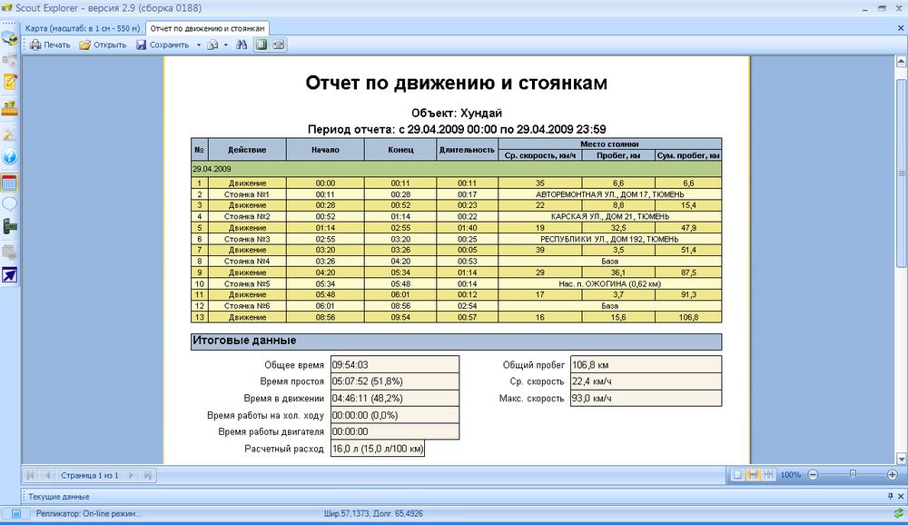 Отчет по расходу гсм за месяц образец